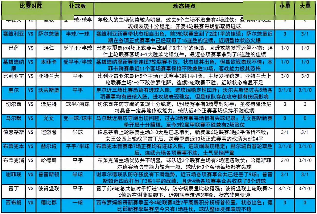 2025今晚新澳门开奖结果,国产化作答解释落实_Max43.892