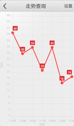 澳门一肖中100%期期准47神枪,迅捷解答方案实施_WP版48.16