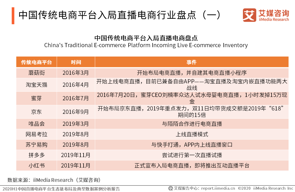 澳门六开奖结果2024开奖记录今晚直播,可靠性执行方案_尊享版49.410