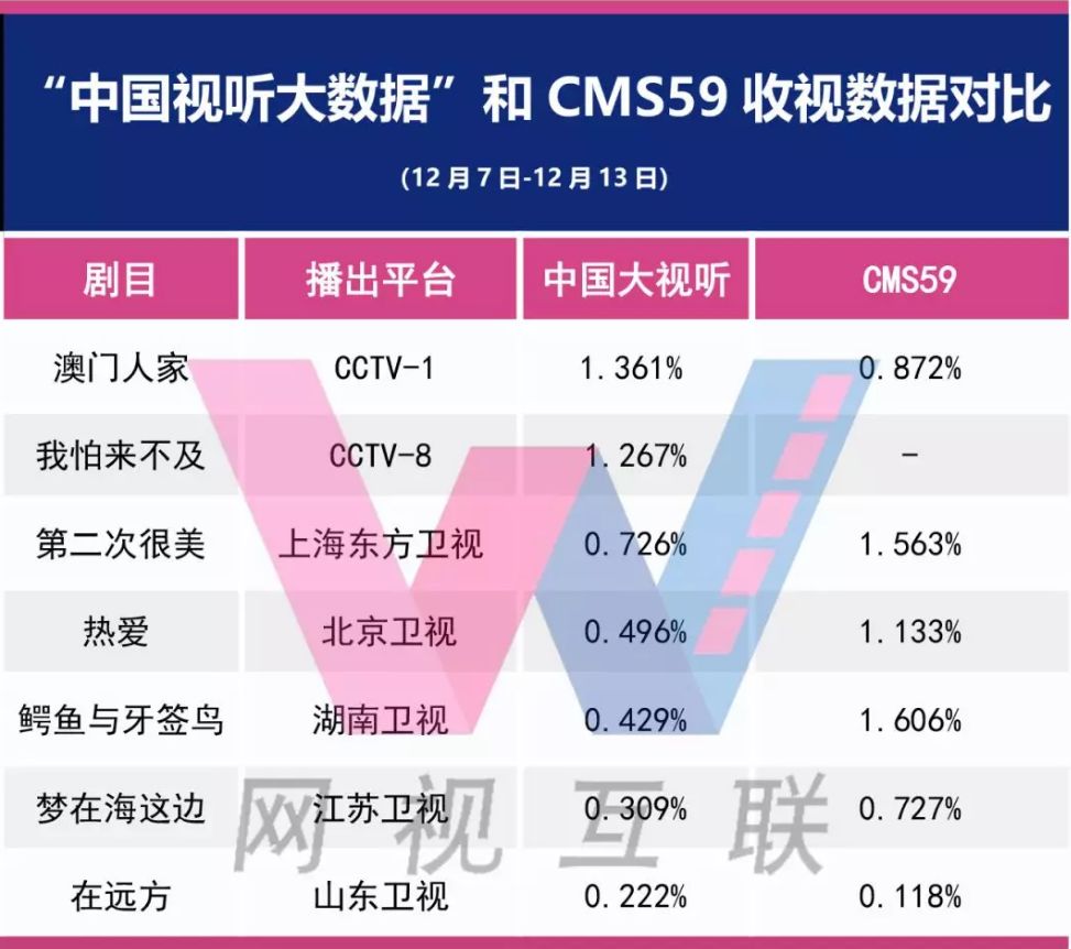 2025新澳开奖记录,深层数据策略设计_挑战款54.850