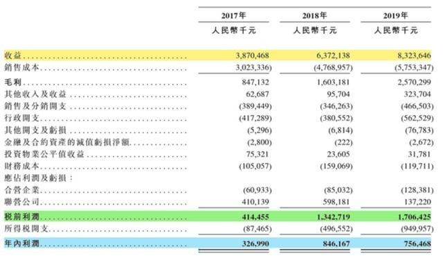 新澳2024大全正版免费,实地数据分析计划_体验版92.363