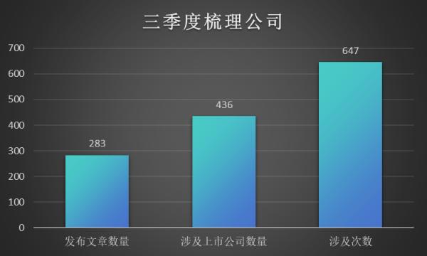 精准资料王中王六肖中特,数据整合策略分析_watchOS99.368