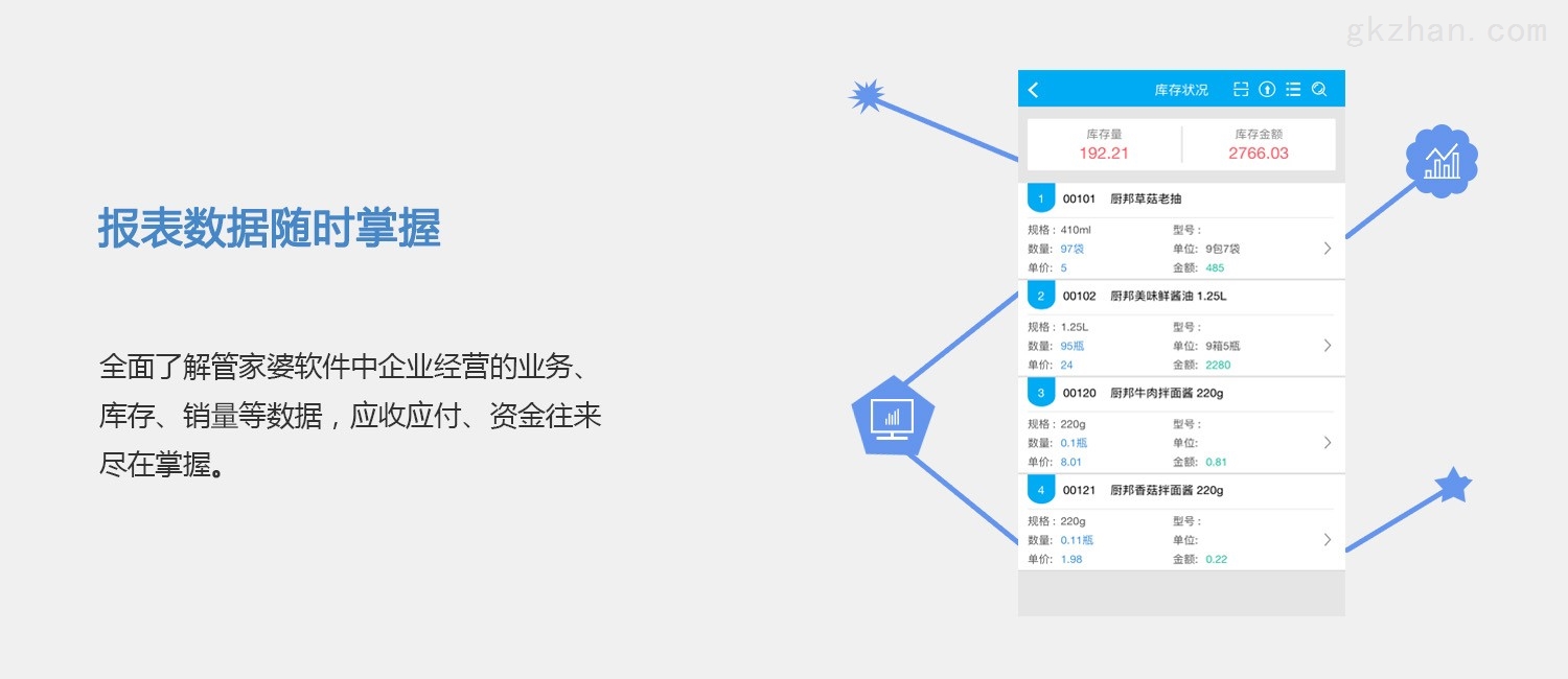 管家婆一肖一码100%准确,全局性策略实施协调_android85.691